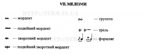 VII. МЕЛІЗМИ