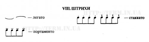 VIII.ШТРИХИ