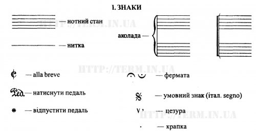 I. ЗНАКИ I. ЗНАКИ